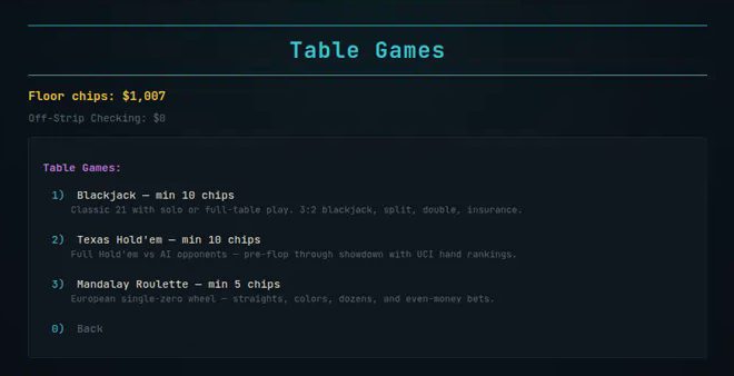 A dark terminal menu headed Table Games listing Blackjack, Texas Hold'em and Mandalay Roulette with minimum chips and a one-line description for each, plus a Back option.