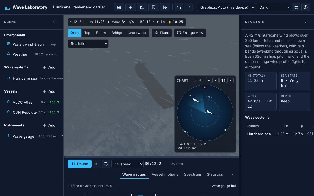 The app in dark theme in a hurricane. Rain streaks across a grey sea, a dark hull is faintly visible, and the sea-state panel reports an 11.23 m significant height and sea state 8.