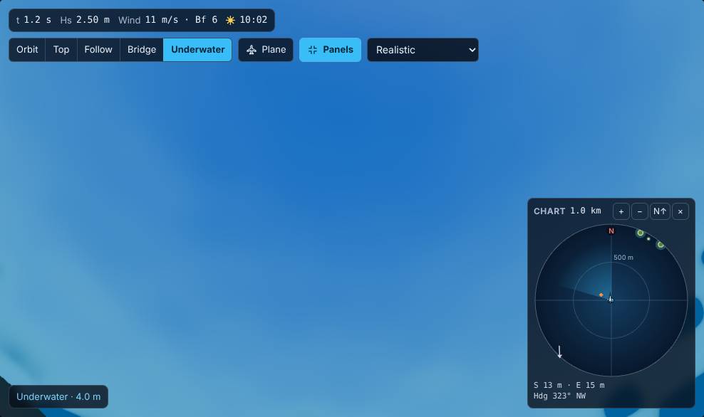A view from underwater: a smooth wash of blue light with no hull or seabed in frame, a depth badge reading 4.0 m and a round chart panel at lower right.